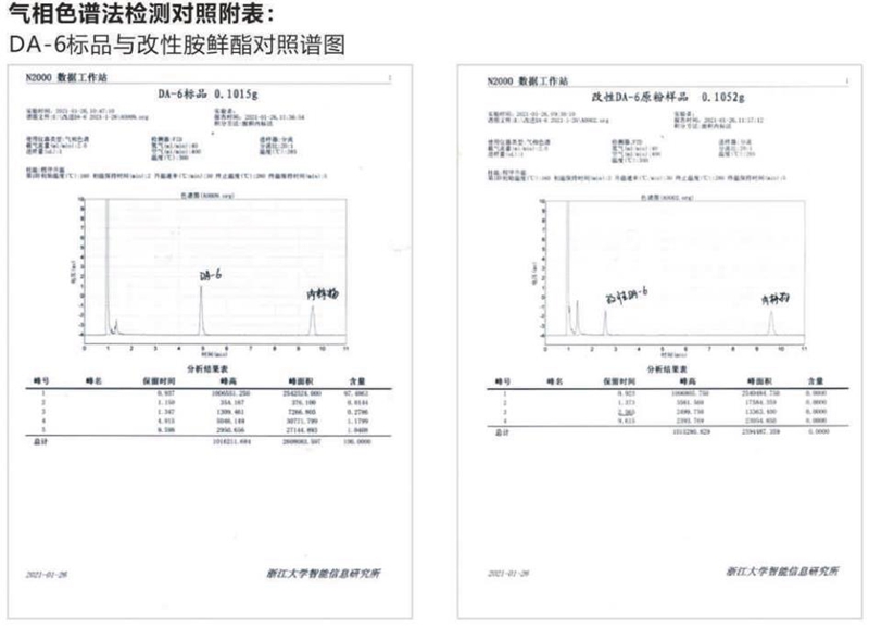 香港十二生肖号码