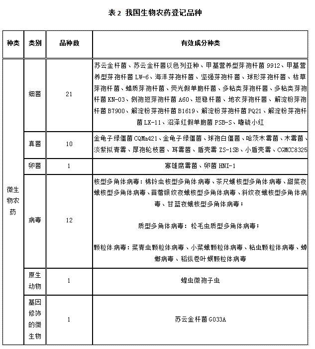 香港十二生肖号码