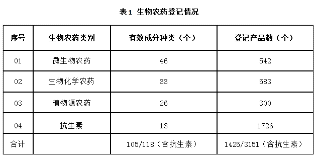 香港十二生肖号码