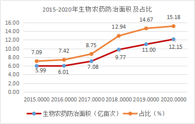 香港十二生肖号码