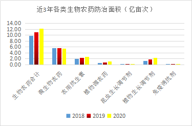 香港十二生肖号码