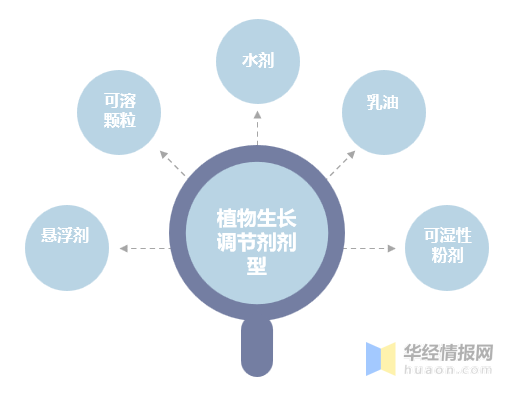 香港十二生肖号码