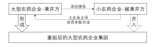 香港十二生肖号码