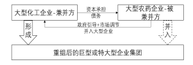 香港十二生肖号码